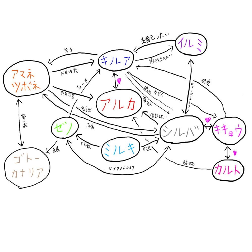 キルアVSイルミ！ハンターハンター31巻後半のあらすじ・ネタバレ