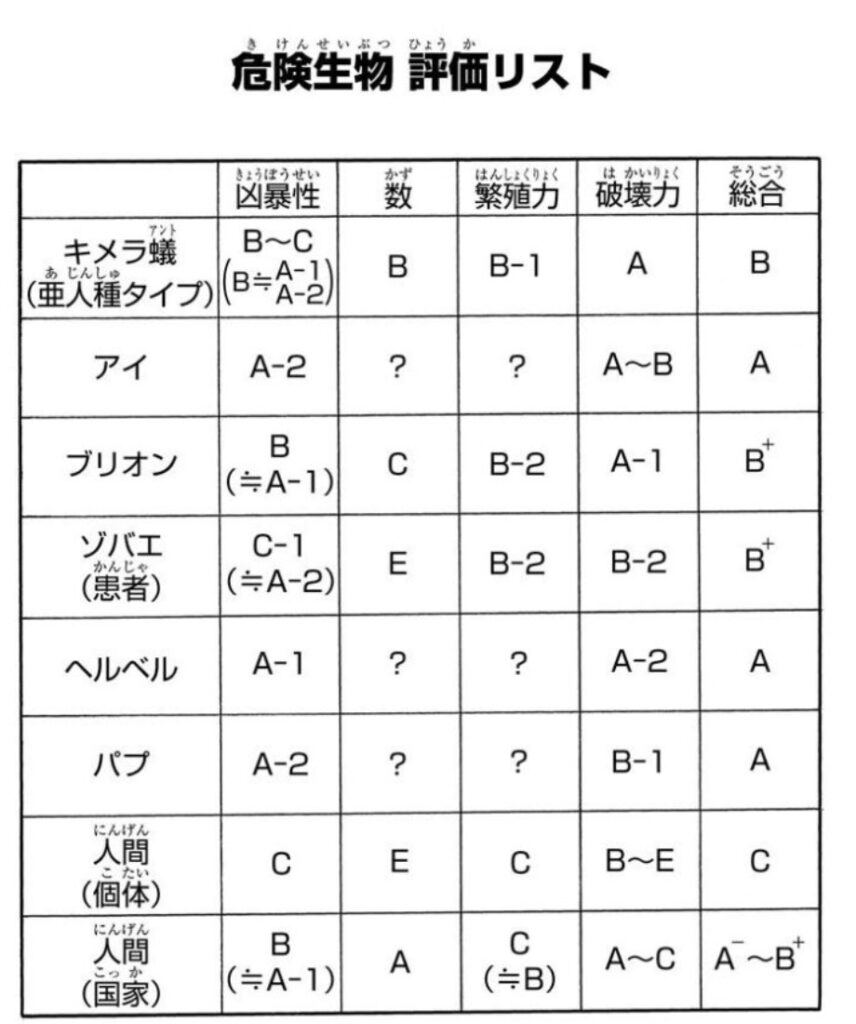 作中最強 ハンターハンターのメルエムについて徹底解説 考察 セカンドライン