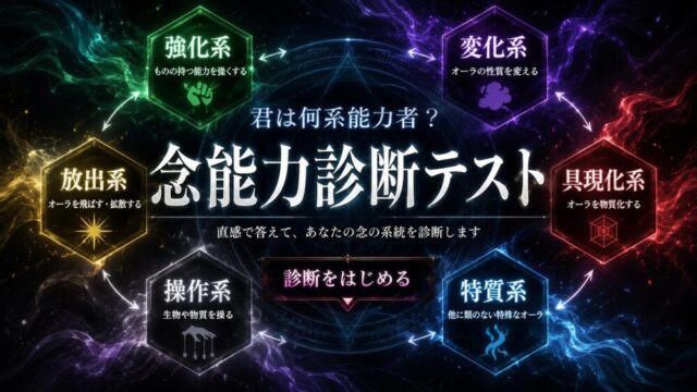 念系統診断